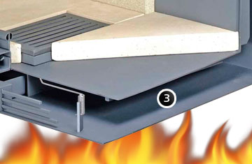 Stromboli® Heizkassette Konvektionsluftkammer