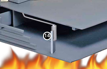 Stromboli® Heizkassette Selbsttätige Schließvorrichtung